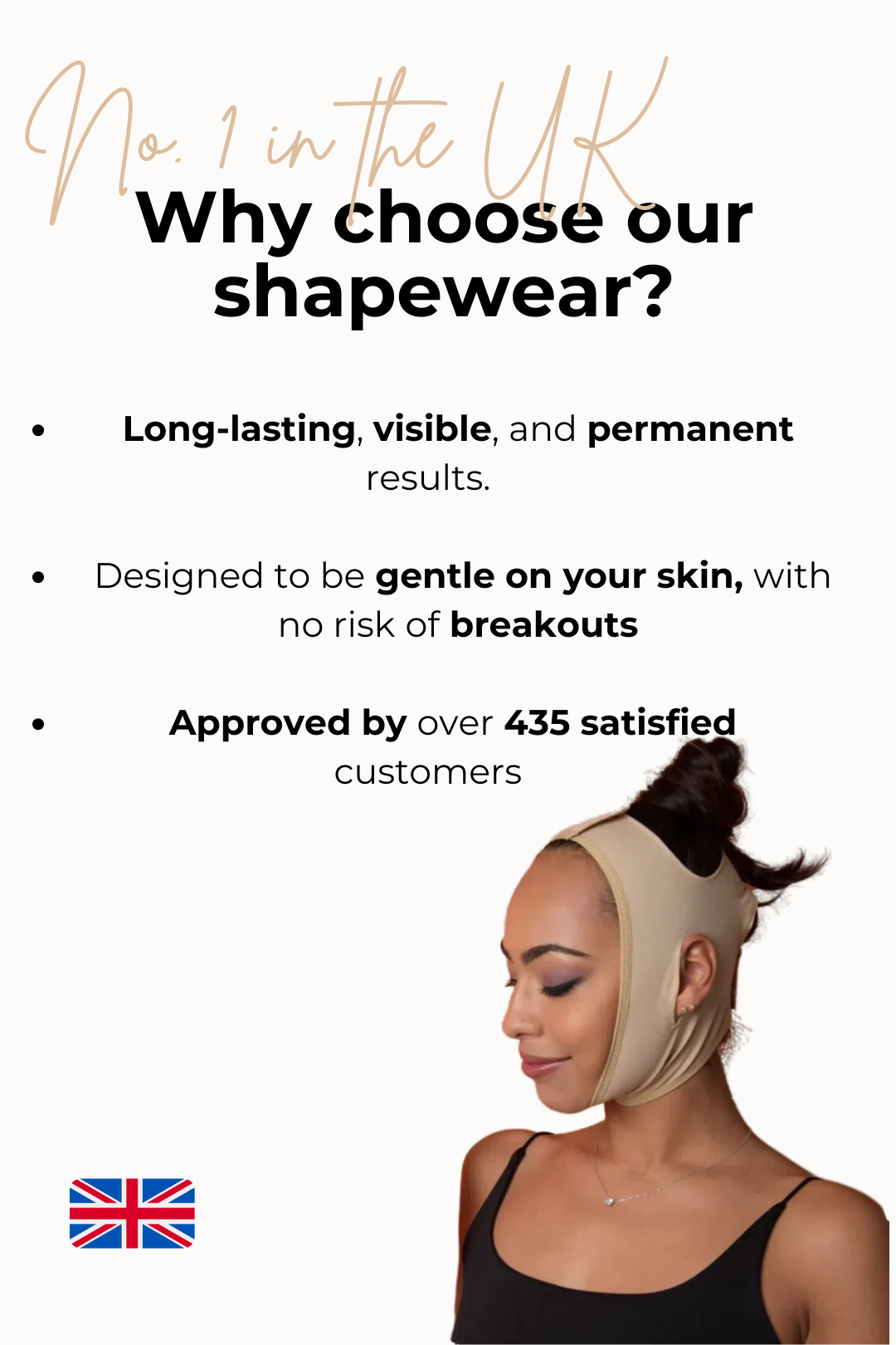 Poppy | Firming Shapewear for a Slimmed Face